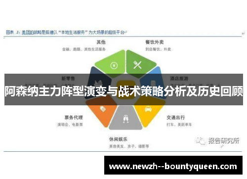 阿森纳主力阵型演变与战术策略分析及历史回顾